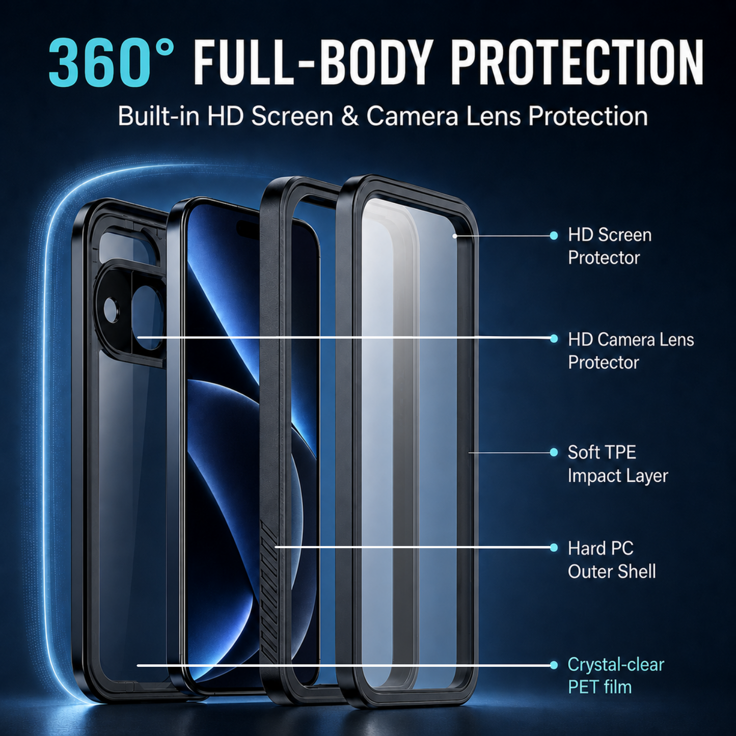 OAKTREE Google Pixel 11 XL Pro Drop-Proof Waterproof Full-Body Case with Built-in Screen - Black