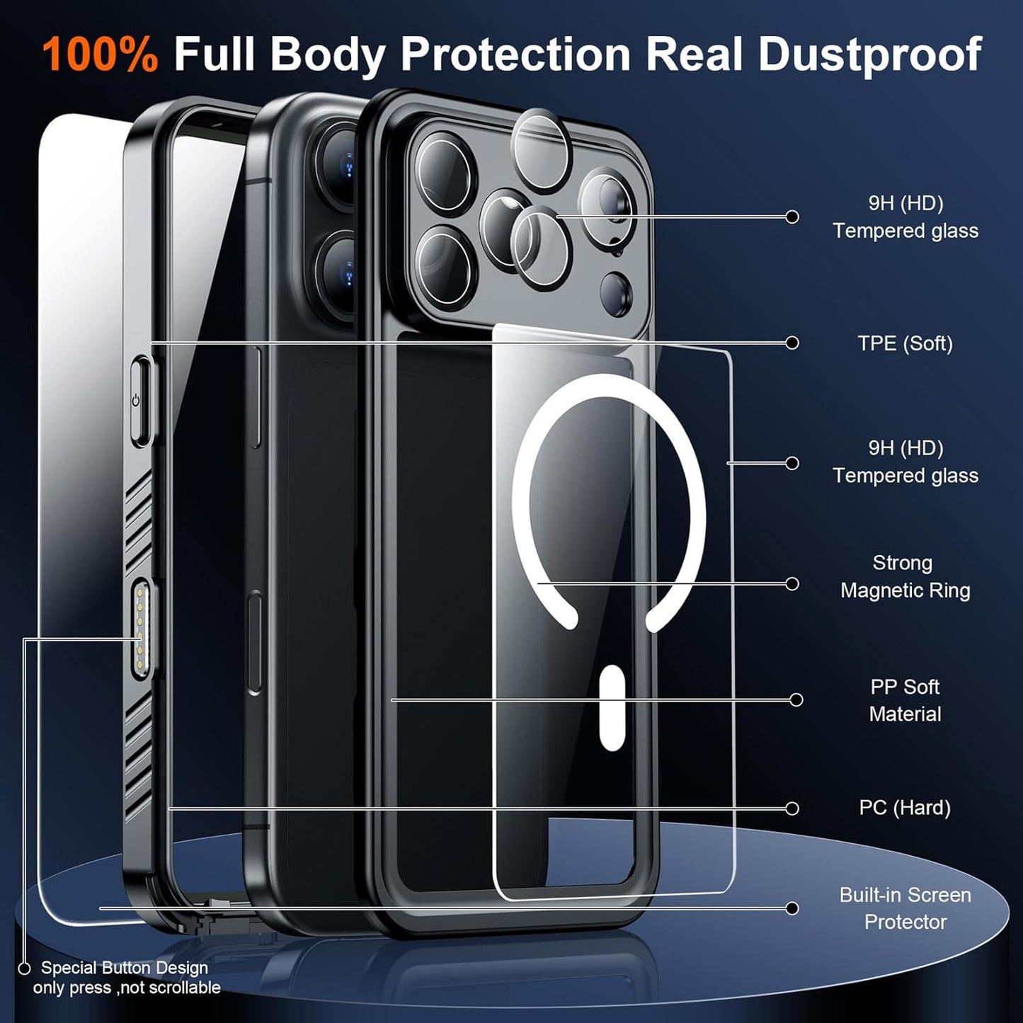 OAKTREE iPhone 17 Pro Max Waterproof Case – Full-Body 360° Shockproof MagSafe Cover with HD Screen Protector