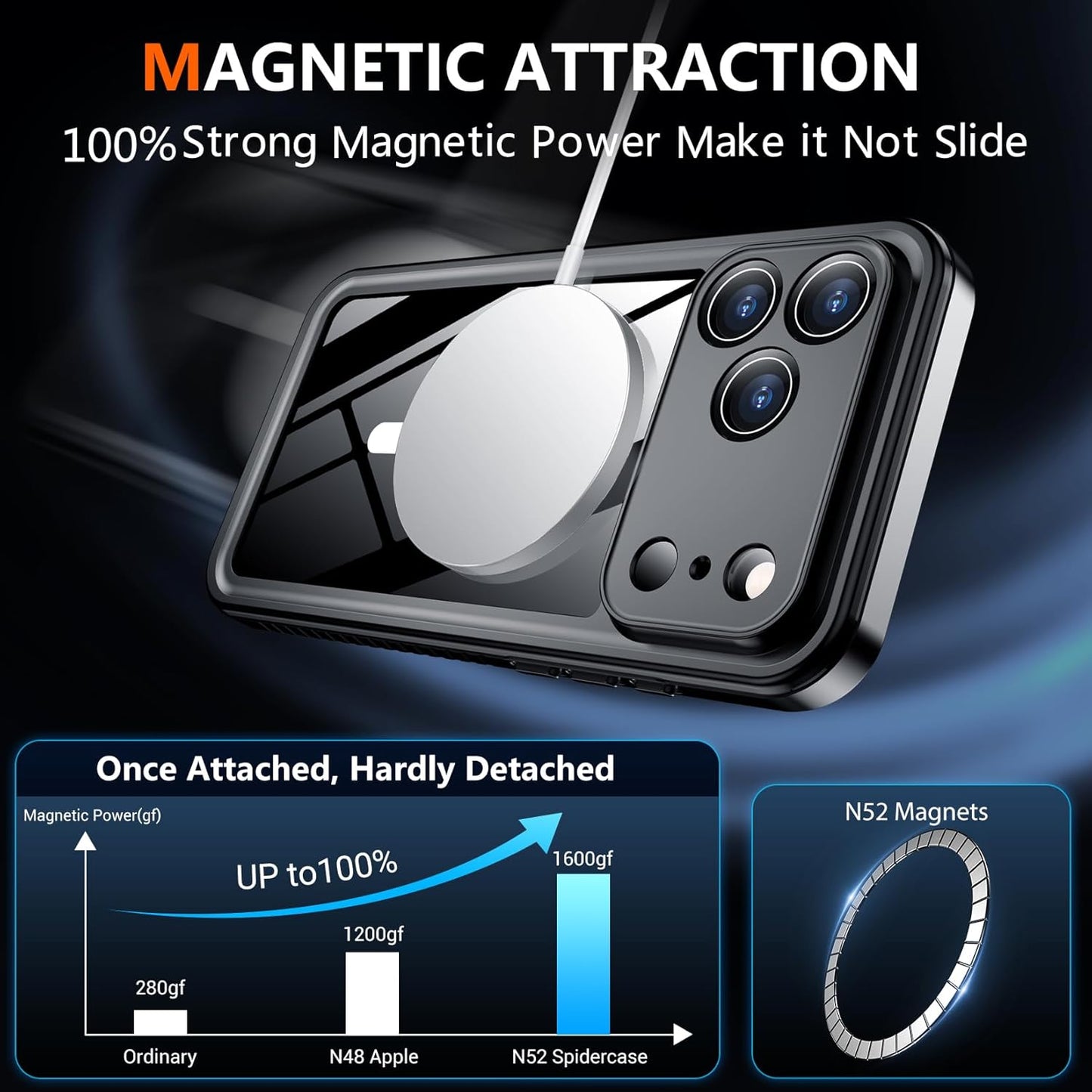 OAKTREE iPhone 17 Pro Max Waterproof Case – Full-Body 360° Shockproof MagSafe Cover with HD Screen Protector