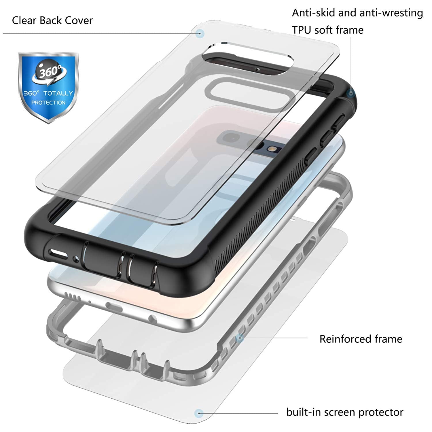 Screen Protector Samsung Galaxy S10 Plus Rugged Case Rugged