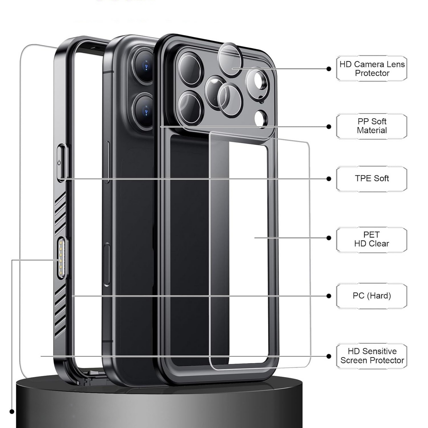 OAKTREE iPhone 17 Pro Max 6.9" Shockproof Waterproof Full-Body Rugged Case - Black / Clear