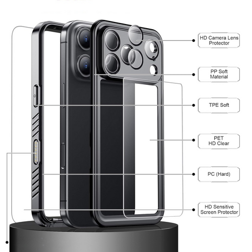 iPhone 17 Pro Max Full-Body Waterproof Shockproof Drop-proof Case