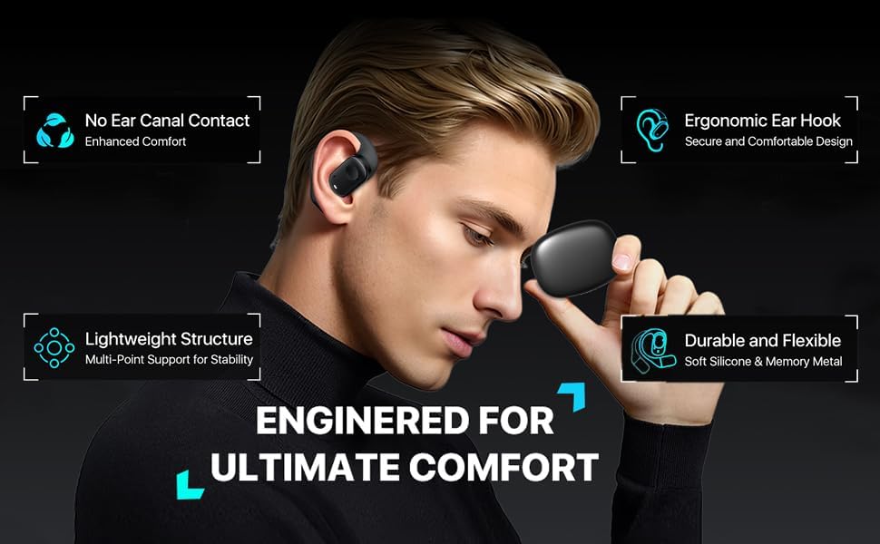 Over-Ear Headphone Earbuds with Ear hooks –  40H Playtime, HiFi Sound, Waterproof, Touch Control & LED Display