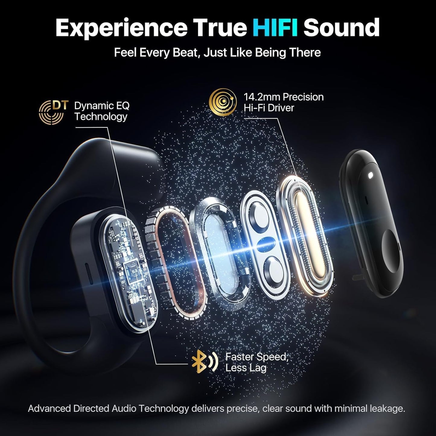 Over-Ear Headphone Earbuds with Ear hooks –  40H Playtime, HiFi Sound, Waterproof, Touch Control & LED Display