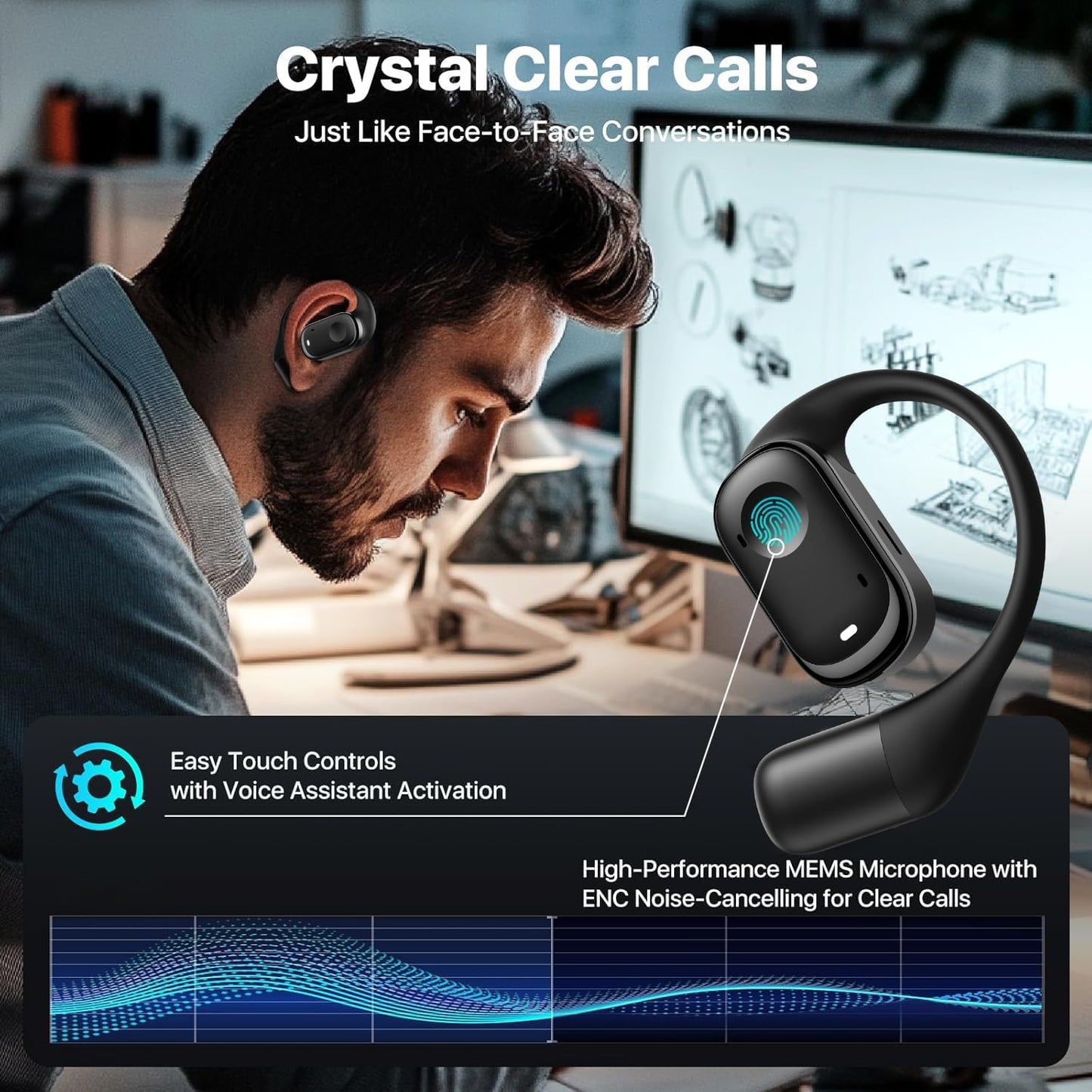 Over-Ear Headphone Earbuds with Ear hooks –  40H Playtime, HiFi Sound, Waterproof, Touch Control & LED Display