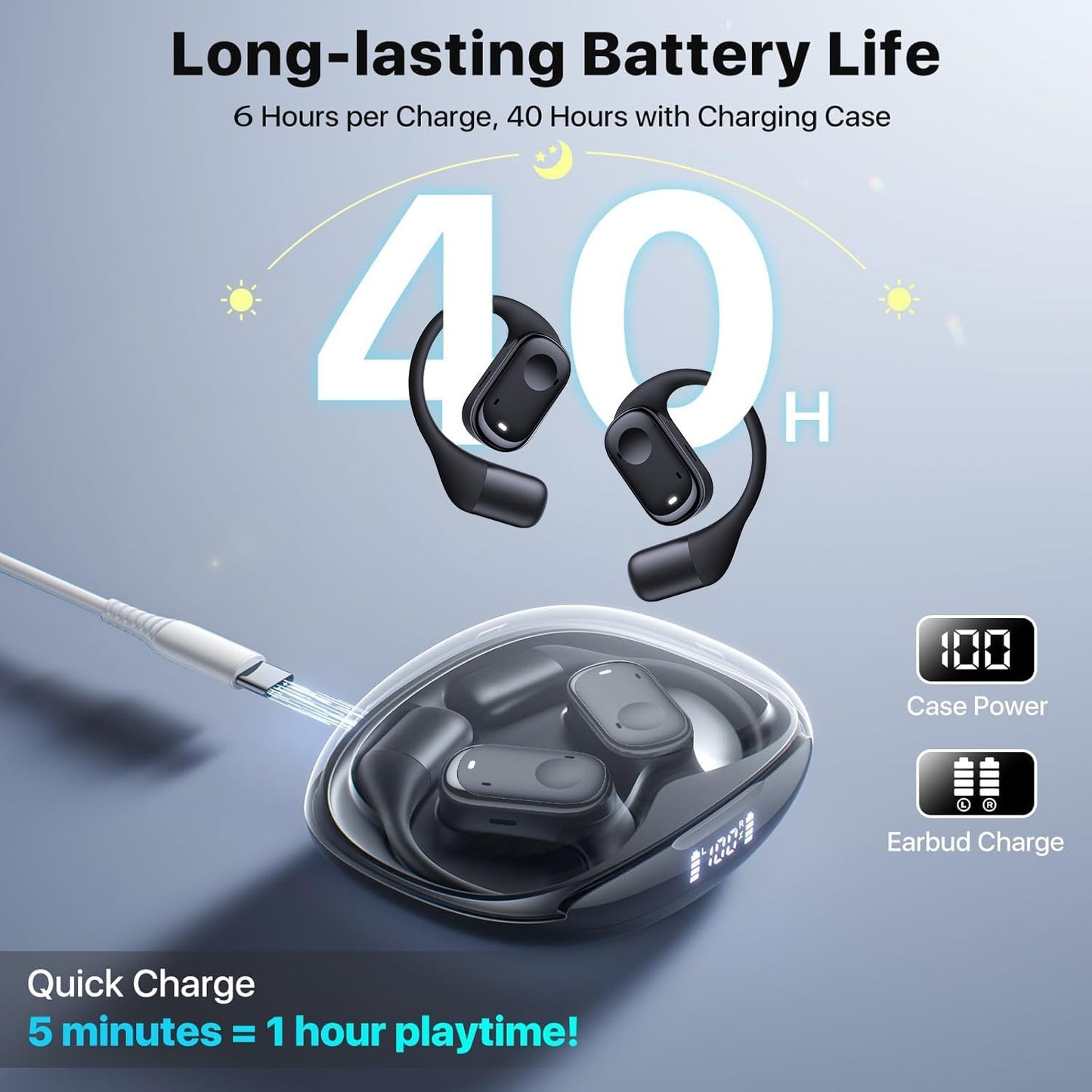 Over-Ear Headphone Earbuds with Ear hooks –  40H Playtime, HiFi Sound, Waterproof, Touch Control & LED Display
