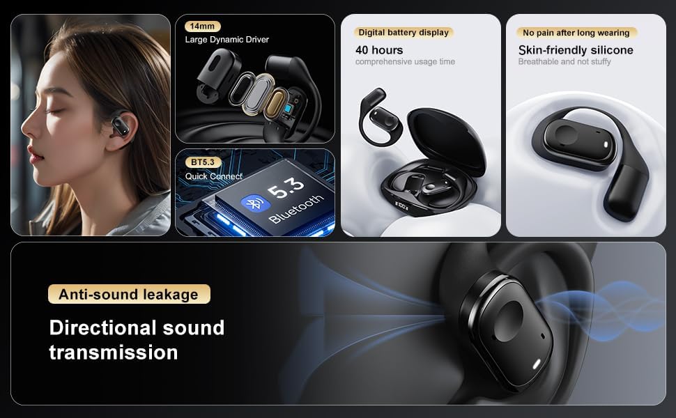 Over-Ear Headphone Earbuds with Ear hooks –  40H Playtime, HiFi Sound, Waterproof, Touch Control & LED Display