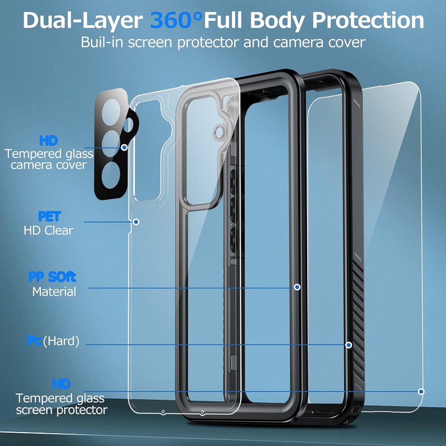 Oaktree Samsung Galaxy A55 5G Waterproof Full-Body Rugged Case - Black / Clear
